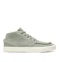 Nike SB Zoom Janoski Mid Crafted (Grün)