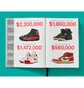 Taschen: Sneaker Freaker. World's Greatest Sneaker Collectors