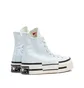Converse Chuck 70 Plus Hi (Türkis)